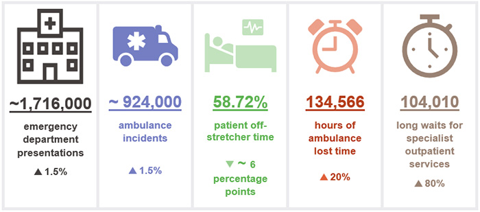 Health 2022_Chapter 4 snapshot