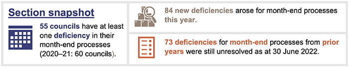 Local government 2022_Section snapshots