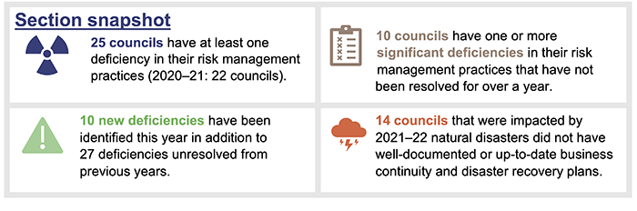 Local government 2022_Section snapshots 6