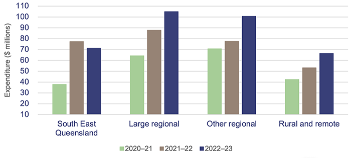 Health 2023_Figure 4F